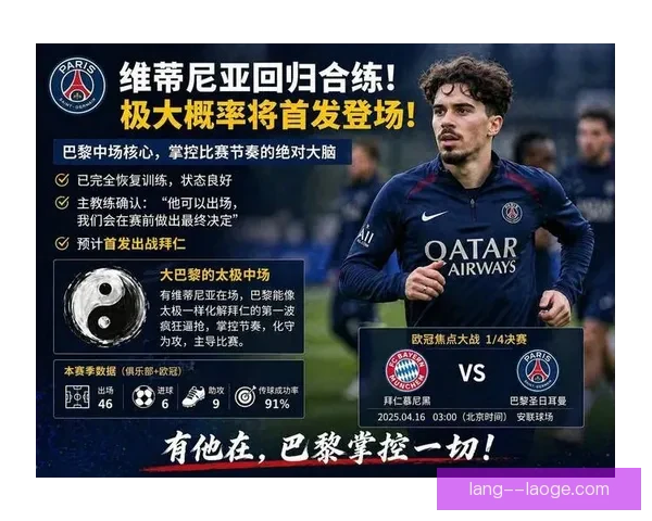欧冠赛场防线紧凑度变化对球队失球数量影响研究及其战术稳定性分析