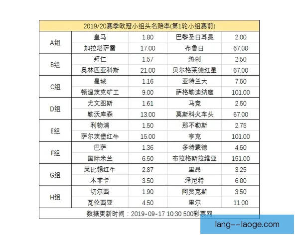 诺伊尔欧洲杯连场神勇扑救震惊全场展现门神风采